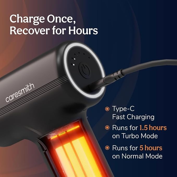 Massager Gun For Full Body Massager [4 Headsl] 6 Speed Mode Massager for Full Body Pain Relief, Muscle Relaxation of Neck, Shoulder, Back, Foot for Men & Women, Black.