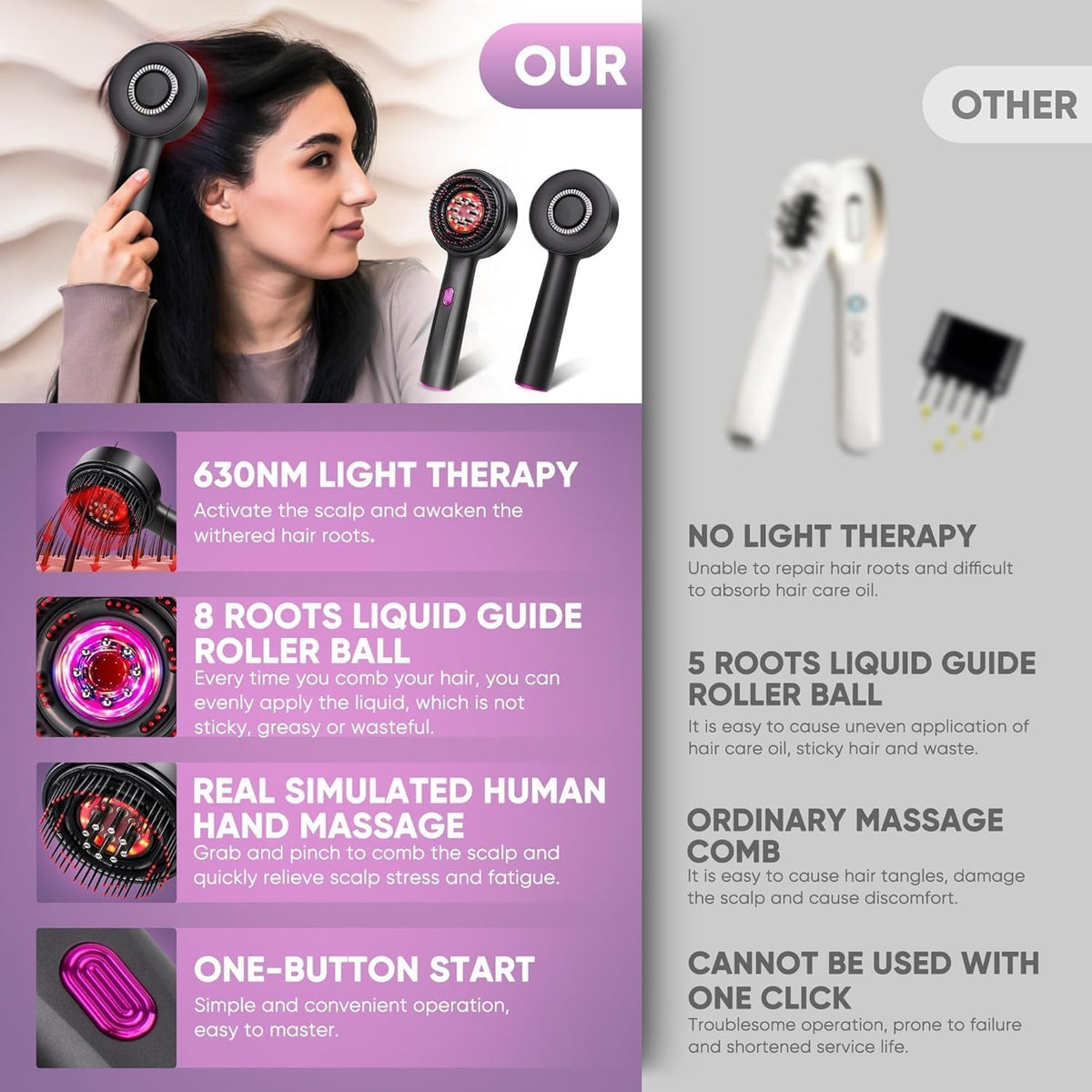 Premium Head Scalp Electric Massager Comb | Scalp Massaging Brush with 3 In 1 Hair Oil Applicator | IPX7 Water Resistant,Portable Deep Massager For Hair & Head Relaxation at Home | Shiatsu Massage for Hair Growth/Stress Relax (Multicolor) (Red)